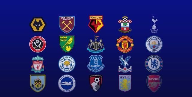 复利式影响 复利式影响